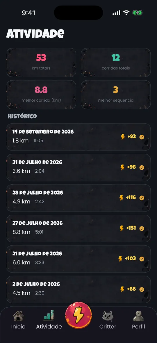 Cada quilômetro fica.
